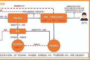 雷竞技新官网截图4